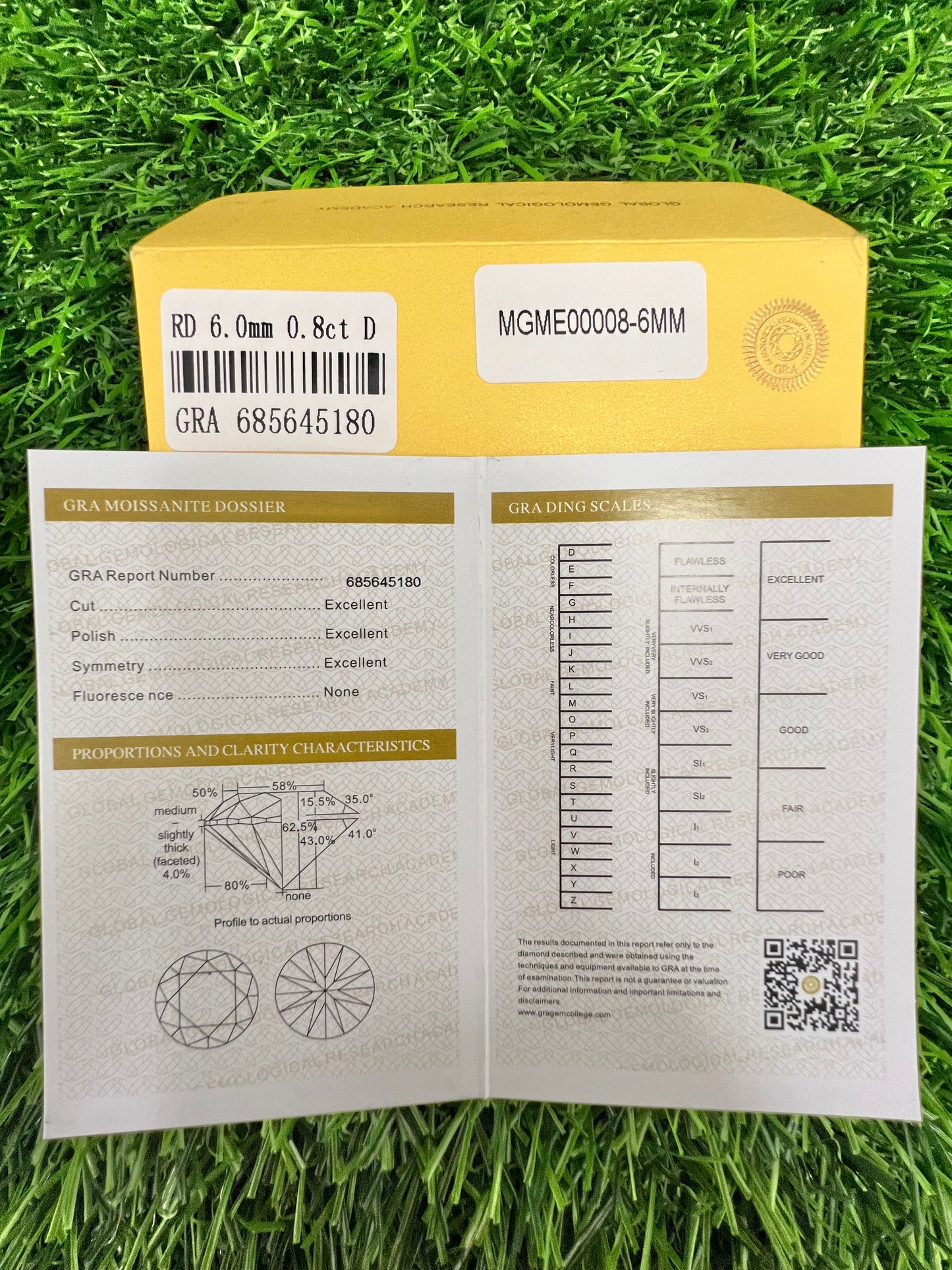 Moissanite Earrings ￼